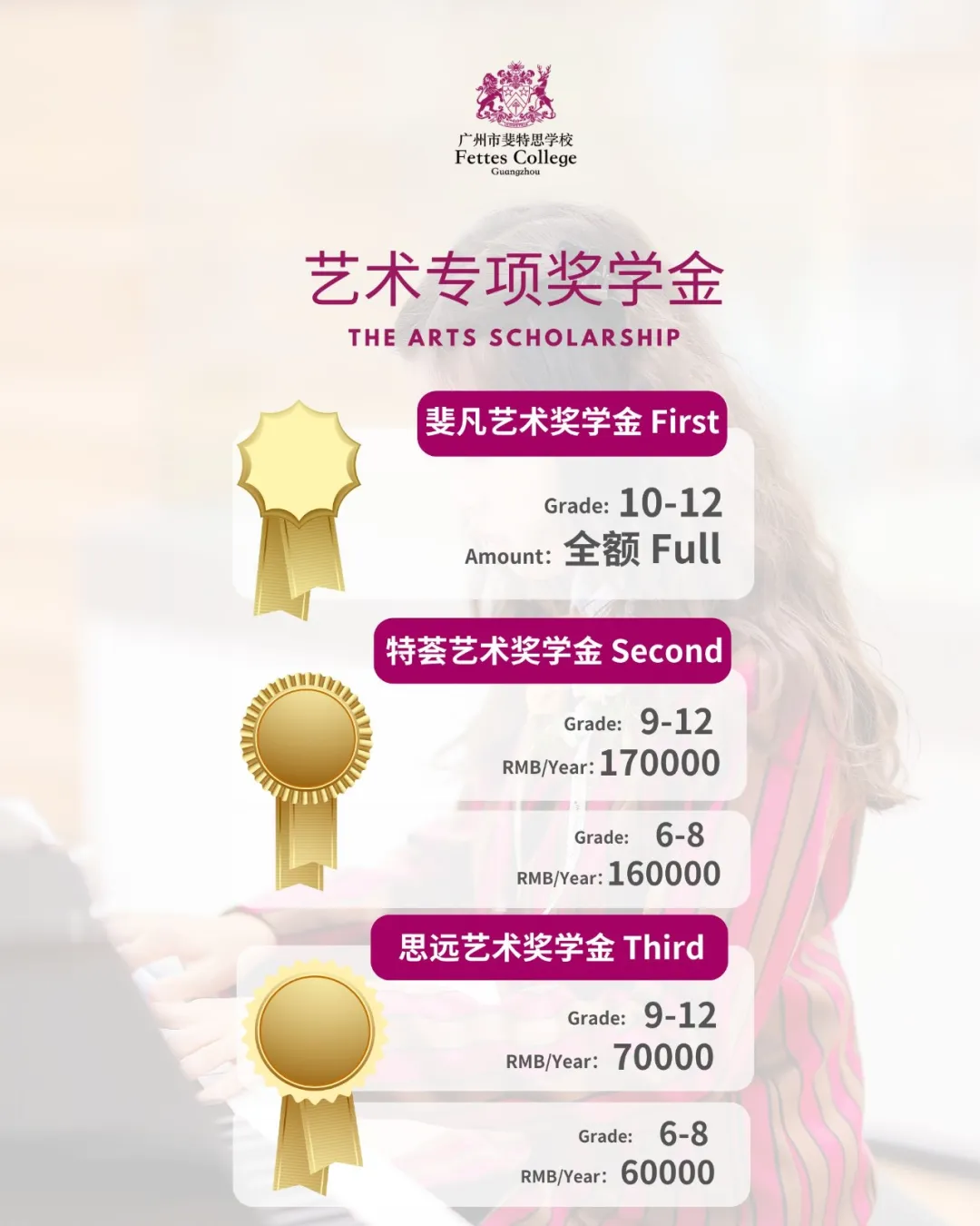 藝術(shù)專項獎學金