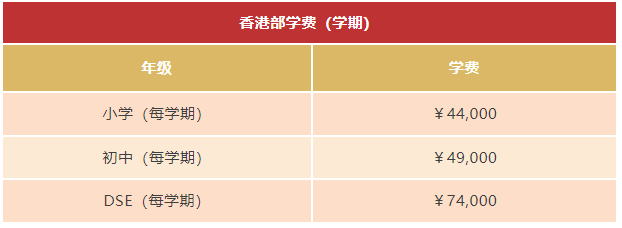收費(fèi)標(biāo)準(zhǔn)