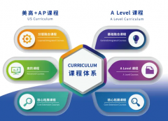 上海高藤致遠創(chuàng)新學校2025年招生簡章！